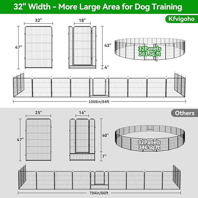 Dog Playpen Outdoor Extra Wide 32 Panels Heavy Duty Dog Fence 47" Height Anti-Rust with Doors Portable for RV Camping Yard, Total 84FT, 561 Sq.ft, Snowy Black-PawvioPets