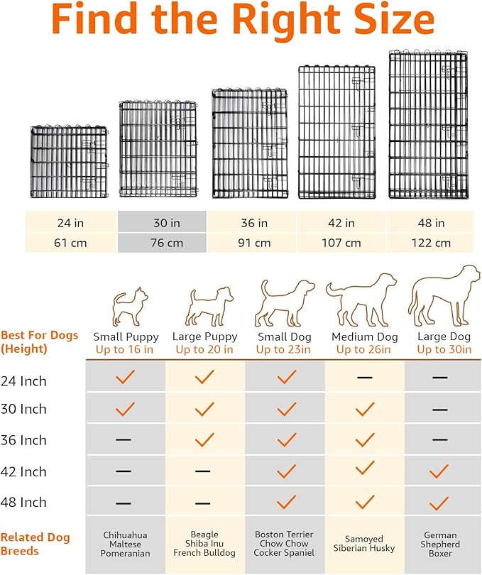 Amazon Basics Foldable Octagonal Metal Exercise Dog Playpen - Indoor/Outdoor, Single Door, Small (8 Panels, 24 x 30), Easy to assemble and store, 30" - Small, , Black-PawvioPets