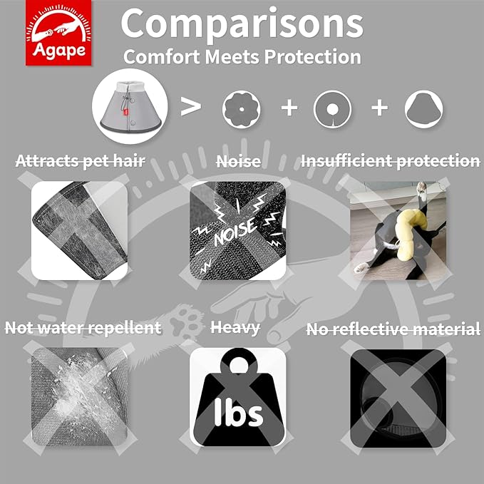 Agape Soft Dog Cone for Small Dogs & Cats, Comfy Dogs Recovery Collar After Surgery, Adjustable E Collar Alternative to Stop Licking, Protective Elizabethan Collars for Pup, Comfortable Dog Cones-PawvioPets