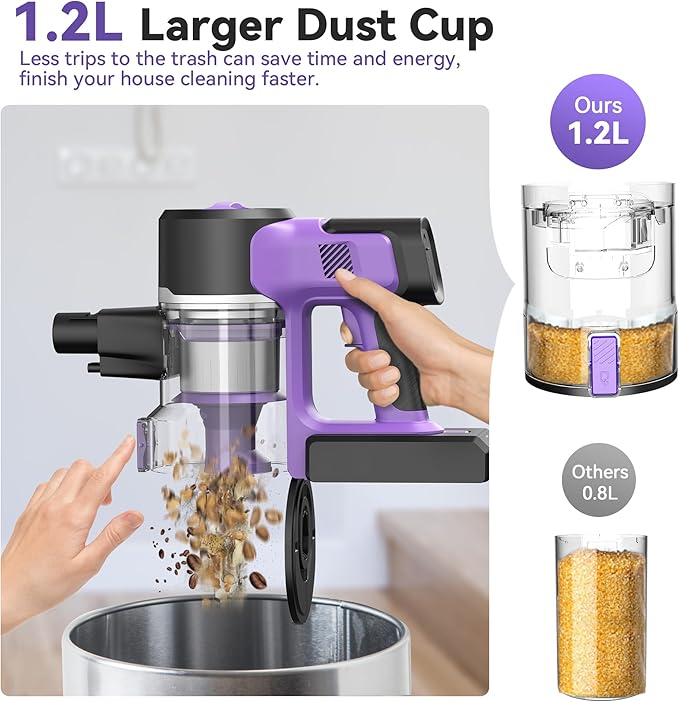 DEVOAC S10 Cordless Vacuum Cleaner, 45Kpa 50mins Lightweight Stick Vacuum with Powerful Suction for Home, Rechargeable, Self-Standing, Handheld Vacuum Cleaners for Hardwood Floors, Carpets Violet-PawvioPets