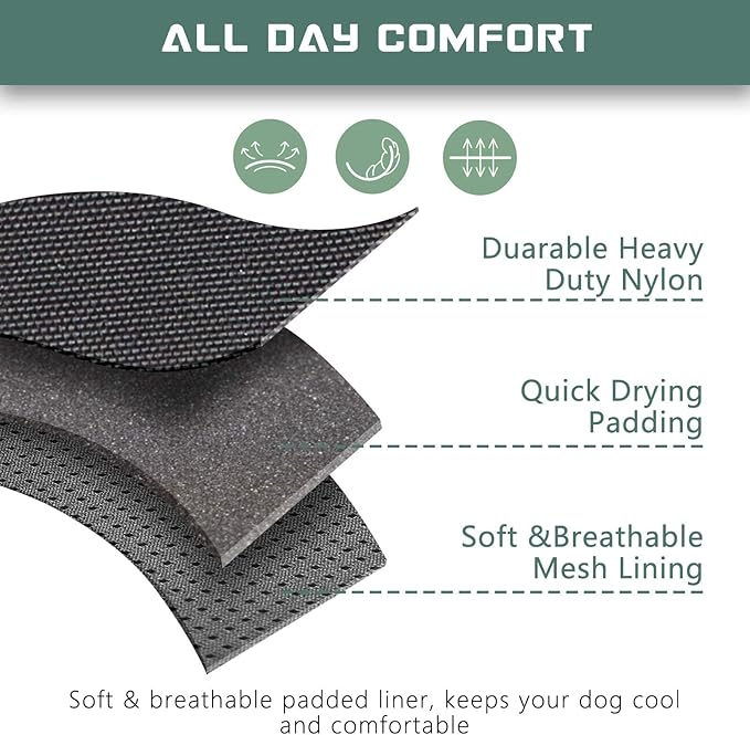 BUMBIN Tactical Dog Harness for Small Dogs No Pull, Famous TIK Tok No Pull Puppy Harness, Fit Smart Reflective Pet Walking Harness for Training, Adjustable Dog Vest Harness with Handle Black S-PawvioPets