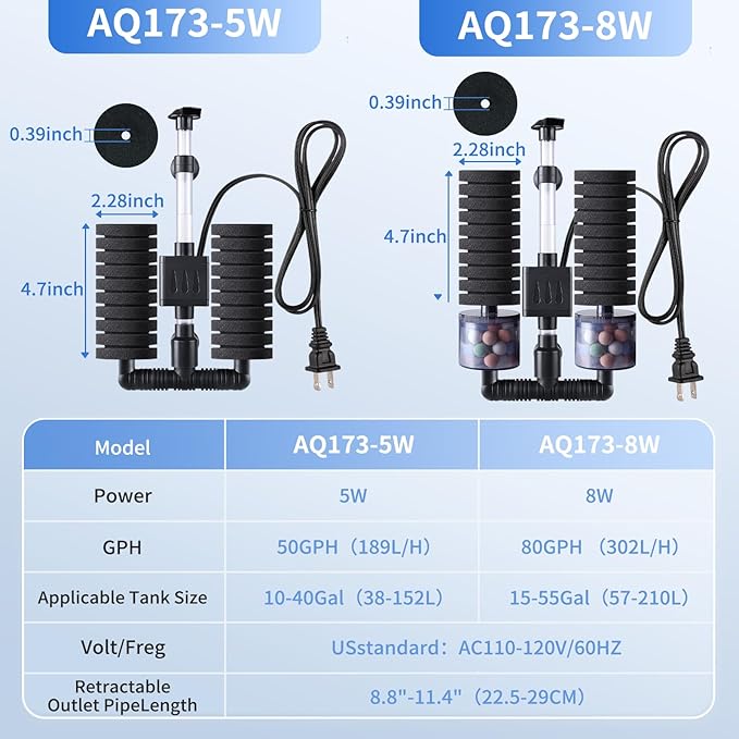 AQQA Aquarium Filter Submersible Internal Power Filter with Multi-Stage Filtration for Freshwater & Saltwater Fish Tanks, Quiet Electric Pump for 10-40 Gallon (110V/60Hz)-PawvioPets