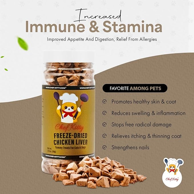 Freeze-Dried Chicken Liver Treats for Cats & Dogs – 100% Human Grade, Single Ingredient, High-Protein, Healthy Snack – No Additives or Preservatives – 1.7oz - Inspected & Tested in USA-PawvioPets