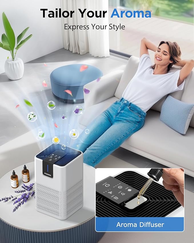 Air Purifiers for Home Large Room Up to 1250 Ft²,MOOKA H13 HEPA Air Purifier for Pets Dust Odor Smoke,Aromatherapy Function,Air Cleaner with 15dB Quiet Sleep Mode for Bedroom Office Living Room,White-PawvioPets