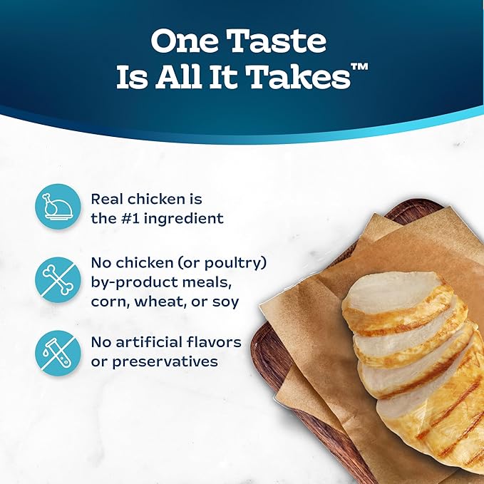 Blue Buffalo Tastefuls Adult Dry Cat Food Sensitive Stomach Formula, Made in the USA with Natural Ingredients, Chicken Recipe, 7-lb. Bag-PawvioPets