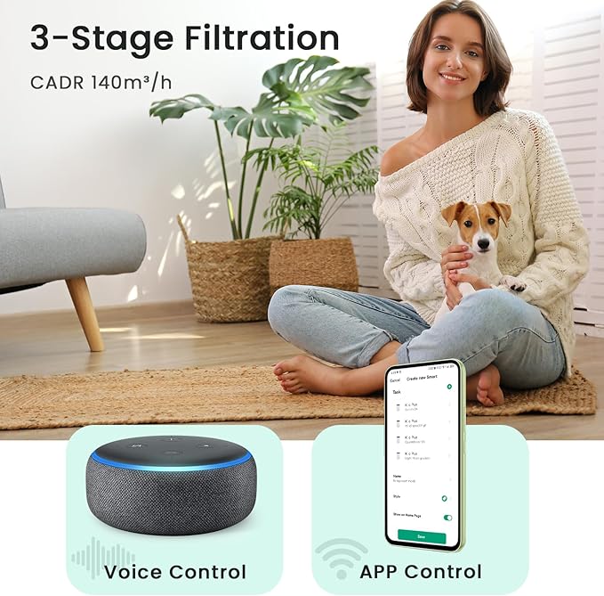 Afloia Air Purifiers for Home Bedroom Large Room Up to 1076 Ft², Smart WiFi Works with Alexa, 3-Stage Filter Cleaner Odor Eliminator, Pet Dander Pollen Allergy Dust Mold Smoke, 22dB, Kiloplus-PawvioPets