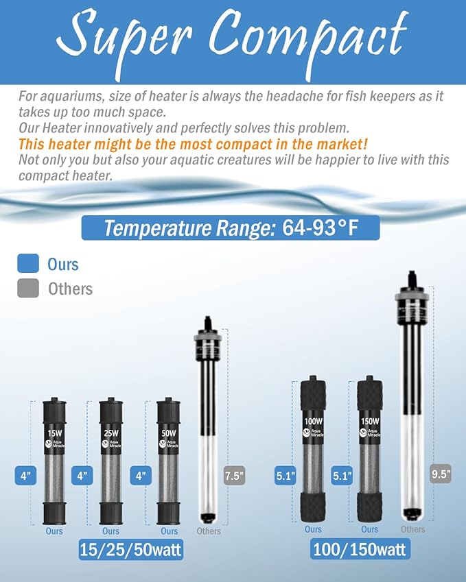 AquaMiracle Adjustable 50W Aquarium Heater Submersible Fish Tank Heater Super Short Aquarium Heater with LED Digital Display Thermostat, for Tanks 5-10 Gallons-PawvioPets