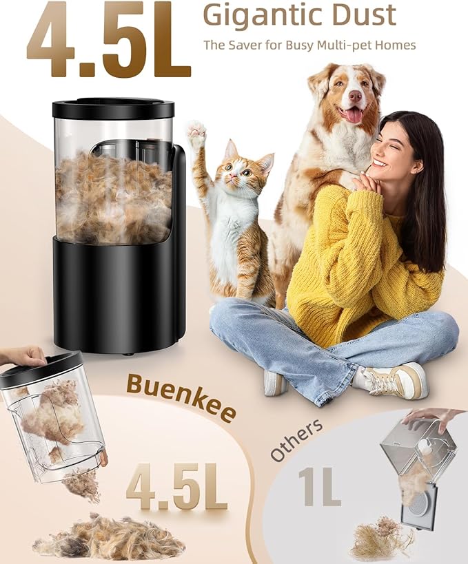 Dog Grooming Vacuum, 4.5L Extra-Large Dust Cup Dog Grooming Kit, 14000Pa High-Suction Pet Groomer with Clippers, Low-Noise All-in-One Shedding Control Set for Home Use-PawvioPets
