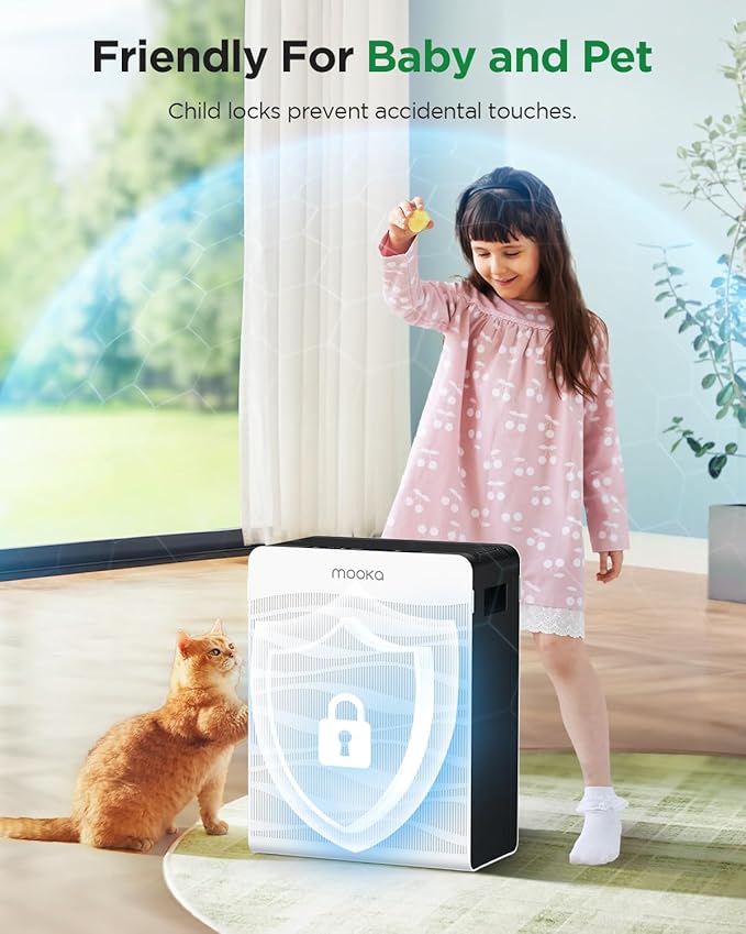 Air Purifier for Home Large Room 2800 Ft², MOOKA Double-Sided Air Purifiers for Home Pets with Washable Filters, PM 2.5 Air Quality Monitor, Air Filter Cleaner for Bedroom, Dorm Room, Office, C300-PawvioPets