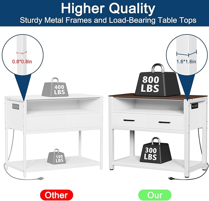 40-50 Gallon Fish Tank Stand with Power Outlet & 2 Storage Drawers, Heavy Duty Metal Frame Aquarium Stand with Waterproof Mat, 36.6" L*19.1" W Tabletop, 800LBS Capacity, White+Brown-PawvioPets