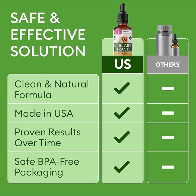 Dog UTI Treatment & Cat Urinary Tract Infection Treatment, Natural Herbal Liquid UTI Medicine, Organically Grown Cranberry Extract, Supports Urinary and Digestive Health, 2 fl oz, Made in USA-PawvioPets
