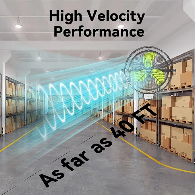 20 Inch Wall Metal Fan Pro Series Remote Control, High Velocity Wall Mount Fans for Commercial, Residential, Warehouse, Covered Patio, Shop, Garage, Barn 3 Speed 5200 CFM UL Safety Listed-PawvioPets