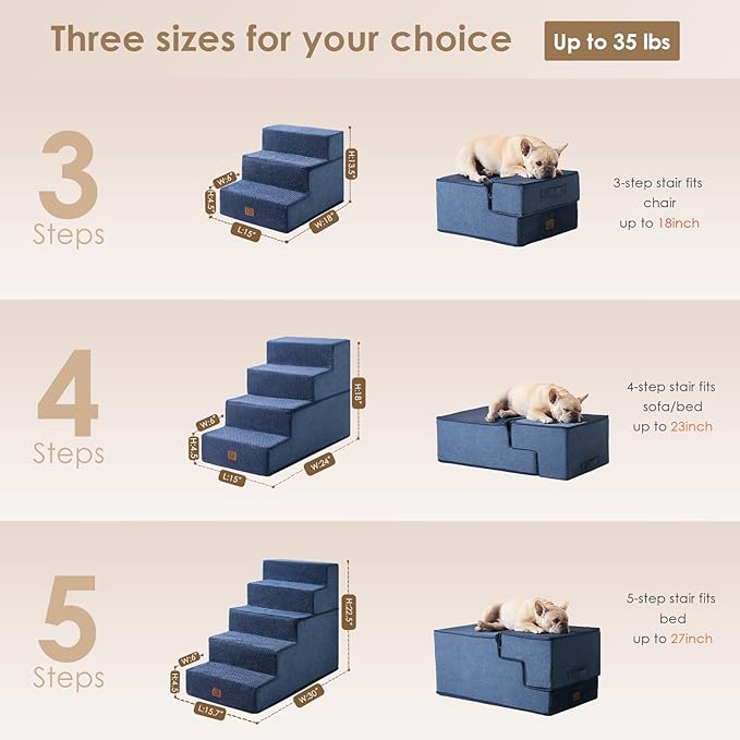 EHEYCIGA Dog Stairs for High Bed 22.5" H, 5-Step Dog Steps for Bed, Pet Steps for Small Dogs and Cats, Non-Slip Balanced Pet Ramp Indoor, Navy Blue-PawvioPets