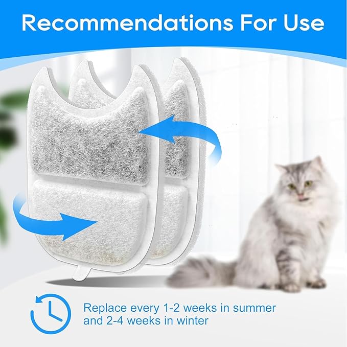 6 Set Cat Water Fountain Filters & Sponges for 135 fl oz/4L Wilreless Cats Drinking Water Fountain, Cat Fountain Pump Replacement, YPD-C004P YPD-C004S Pet Fountain Replacement Filter-PawvioPets