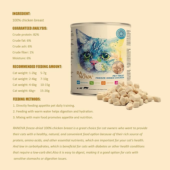 Freeze Dried Cat Treats - 100% Chicken Breast Grain Free Raw - Natural Balance Limited Ingredient High Protein Cat Snacks 140g/4.94oz - Picky Eater Challenger-PawvioPets