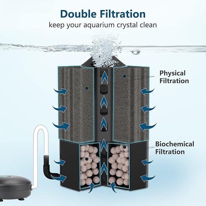 AQQA Aquarium Filter Fish Tank Sponge Filter Whisper Submersible Filters for Aquarium Foam Filter for Freshwater & Saltwater(Medium for 20-110 Gallon)-PawvioPets