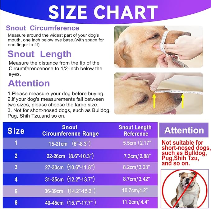 Basket Muzzle - Anti Biting Chewing, Sturdy Lightweight Allows Panting Drinking, Suitable for Grooming Trimming Training - Transparent, Size 5-PawvioPets