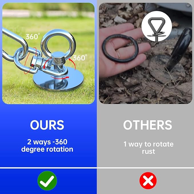 Dog Tie Out Stake for Yard,(up to 300lbs),360° Swivel Dog Run Anchor,Use Any Tie Out Cable or Yard Leash- Outdoor Camping(Anchor Only)-PawvioPets