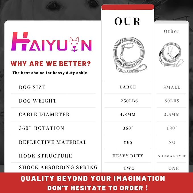 Dog Tie Out Cable - 10/15/20/25/30FT Heavy Duty for Large Dogs Up to 250LBS - Rosy Pink/Blue/Purple/Silver/Red/Green/Yellow-PawvioPets