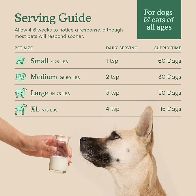 Fera Pets Goat Milk - Cat & Dog Hip and Joint Support with Glucosamine, MSM & Green Lipped Mussel - Supports Flexibility, Mobility & Bone Health - for Picky Eaters - 60 TSP-PawvioPets