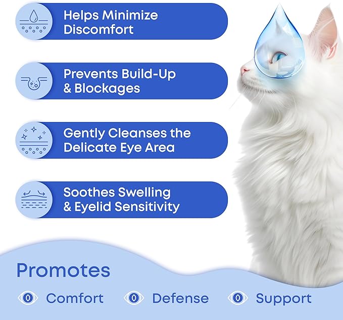 Cat & Dog Eye Wash Drops & Tear Stain Remover, Cleaner | Eye Infection Treatment Helps Prevent Pink Eye, Relief Allergies Symptoms, Runny, Dry Eyes - Safe for Small Animals (Eye Drops)-PawvioPets