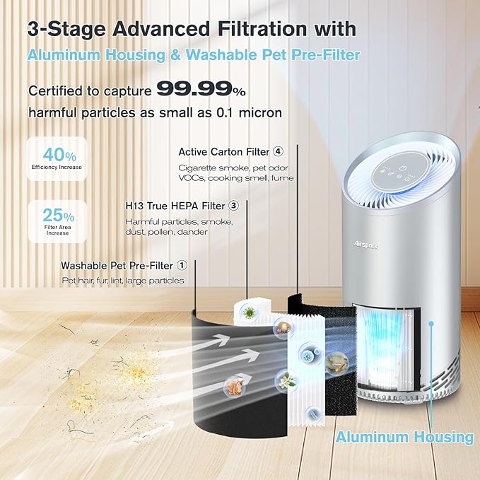 Aluminum Housing Air Purifiers for Home Bedroom Cover 1375ft². Washable Pre-Filter HEPA Air Purifier for Pets Hair Dander Odors, Filter 99.99% Smoke Dust Dander Pollen, Night Light Sleep Mode-PawvioPets