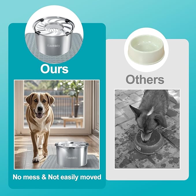 1.5 Gal Dog Water Bowl No Spill, 5.6L Stainless Steel Bowls and Non-Slip Dog Bowl Mats for Food and Water, Silicone Pet Feeding Mats for Floors Waterproof-PawvioPets