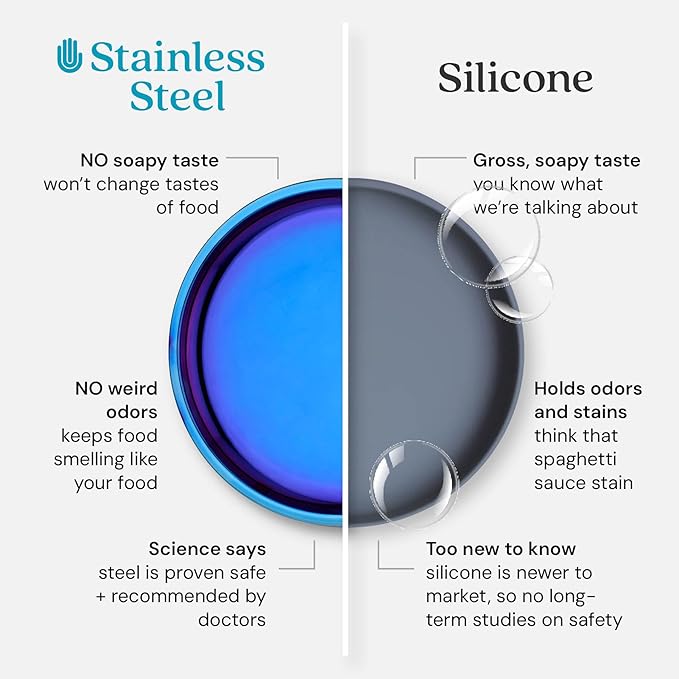 Ahimsa Stainless Steel Kids Utensils - Kids Fork and Spoon Set, Pediatrician Designed Toddler Utensils, 100% BPA Free & Dishwasher Safe (Iridescent Blue)-PawvioPets