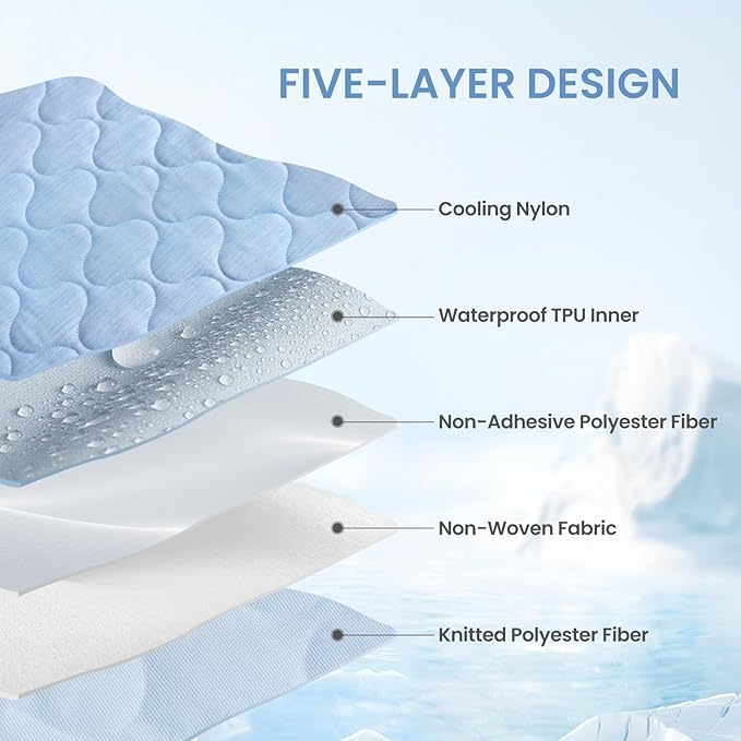 Cozy Bliss Leakproof Cooling Blanket for Medium Dogs – Q-Max>0.4, Durable & Washable Dog Cooling Mat for Hot Weather, Soft Pet Throw & Couch Protector for Dogs & Cats, 30x40 Inch, Heather Cool Blue-PawvioPets