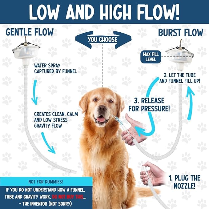 5-MinutePetBath Dog Bath Hose Attachment - Shower Head Accessory for Dog Washing - Low Stress Pet Shower - Portable Wash Station for Grooming, Rinse & Cleaning - Attachable Bathing Essential - Green-PawvioPets