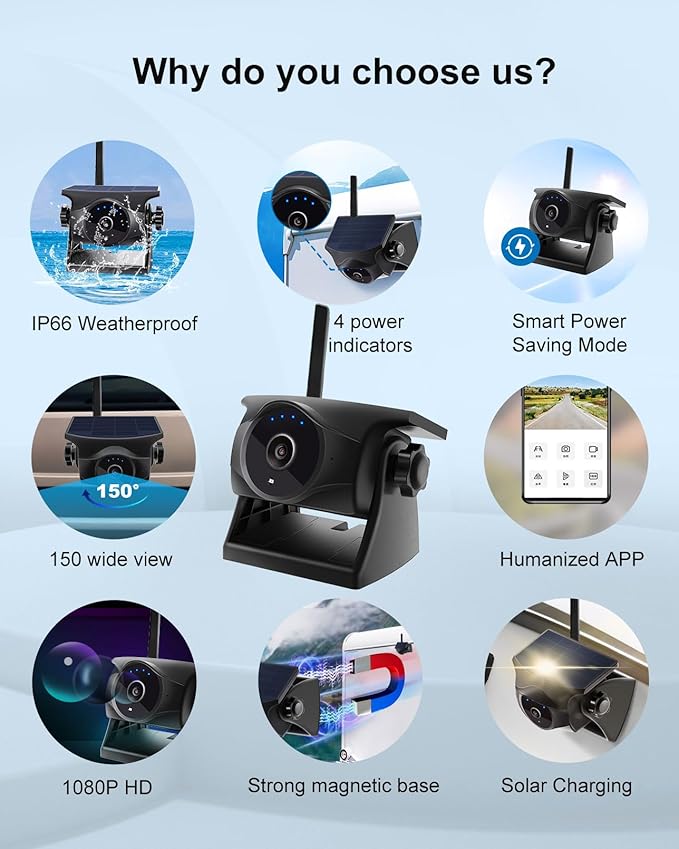 1080P Solar Wireless Backup Camera - Magnetic Hitch Rear Front Camera with Night Vision, 365-Day Standby, Waterproof, Rechargeable Battery for Horse Trailer RV Truck Car for Phone Pad Android-PawvioPets