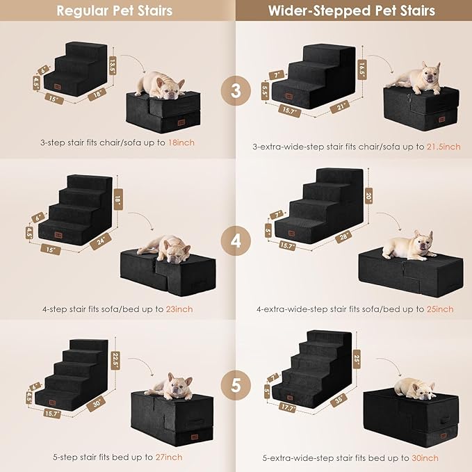 EHEYCIGA Dog Stairs for High Bed 25" H, 5-Step Extra Wide Dog Steps for Bed, Pet Steps for Small Dogs and Cats, Non-Slip Balanced Pet Ramp Indoor, Black-PawvioPets