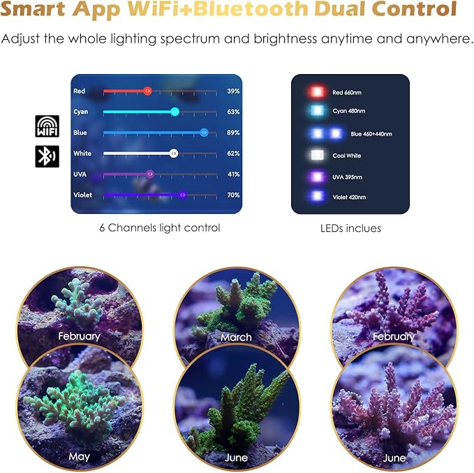 GLOWRIUM Saltwater Aquarium Light, Smart Reef Coral Fish Tank Light with Bluetooth + WiFi Dual Control App, DIY Spectrum, Brightness Adjustable, Anti-Drop, Real Time Water Temperature Sensor(18-24 in)-PawvioPets