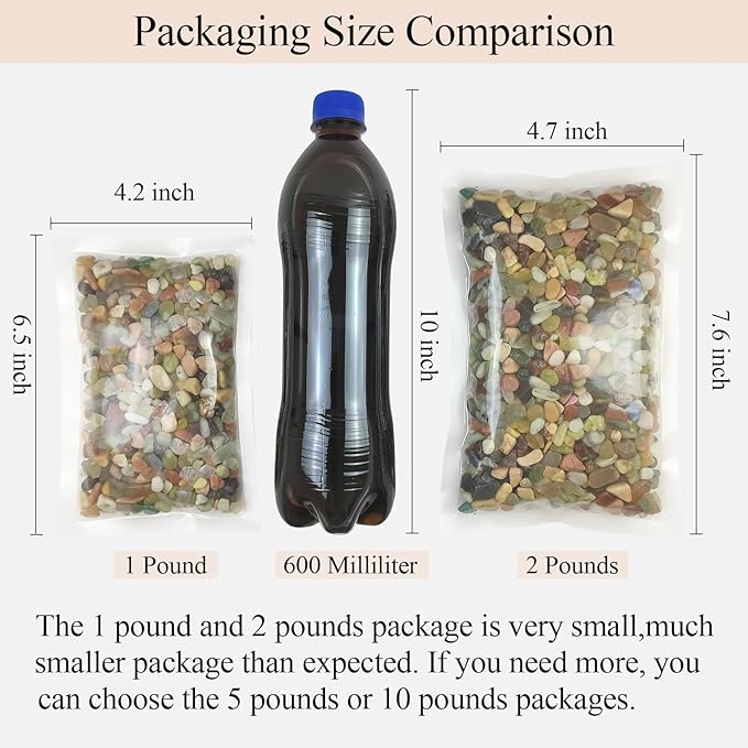 2 Pounds Pebbles for Plants, 3/8 Inch Succulent Rocks, Decorative Polished River Rocks for Plants Indoor, Vases, Cactus Planters, Bird Bath, Craft and Fairy Garden-PawvioPets