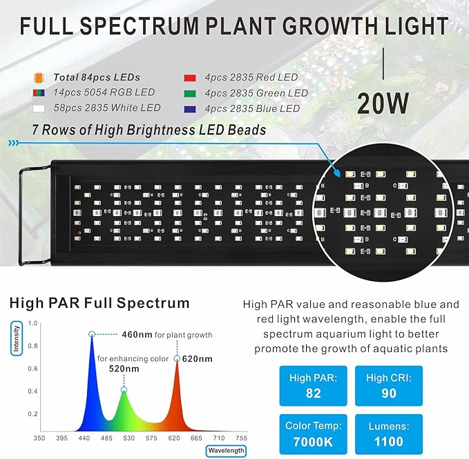 Advanced 7-Row LED Aquarium Light, Easy Setup Controller, Auto On Off Full Spectrum Fish Tank Light, 24/7 Lighting Cycle, 8 Colors, 10 Level Dimming, 20W for 12"-18" Freshwater Planted Tank-PawvioPets