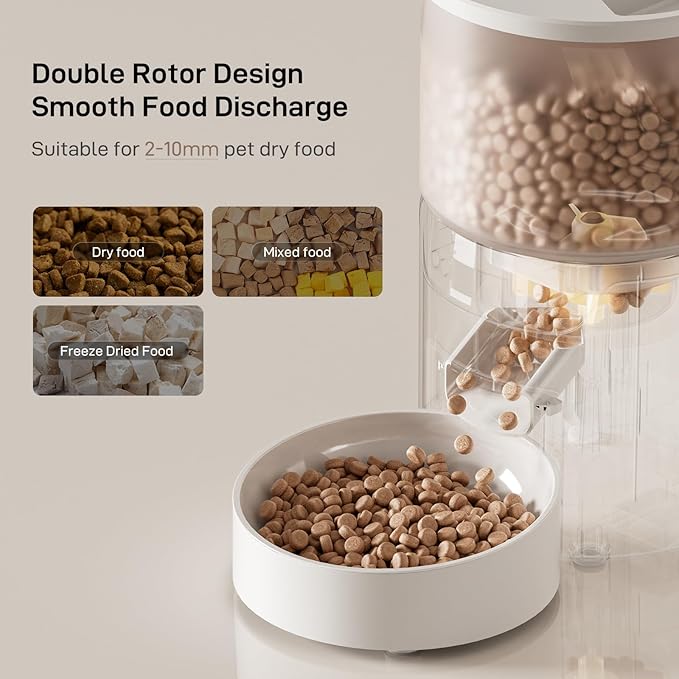 Automatic Cat Feeder: 3L Auto Food Dispenser with Timed Feeding| 6 Meal Programmable& 1-20 Portion Precise Control- Easy to Clean & Setup for Cat Indoor| Desiccant Bag Keep Food Fresh-PawvioPets