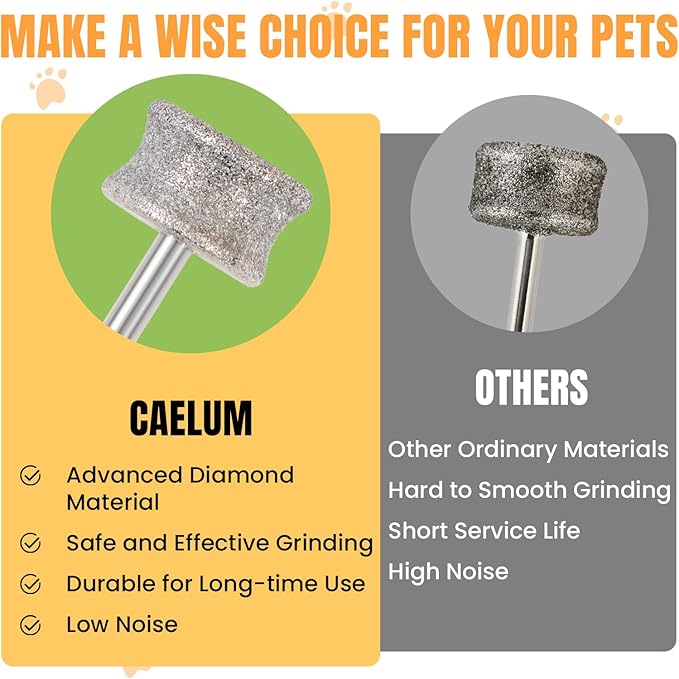CAELUM Diamond-Coated Pet Nail Grinder Bit, 1/8” Shank for Dremel Nail Tools, Durable & Low-Noise Nail Trimmer for Dogs, Top & Side Grinding, Gentle, Precise Nail Grooming（80grit）-PawvioPets