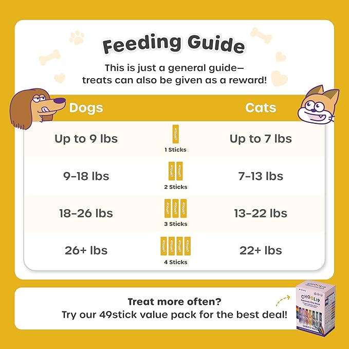 Grab & Go Squeeze Vita Stick Lickable Treats for Dogs & Cats. 49 Kidney Support Sticks with Essential multivitamins. Soft and Tasty Paste for All Life Stages, Supporting Kidney Health-PawvioPets