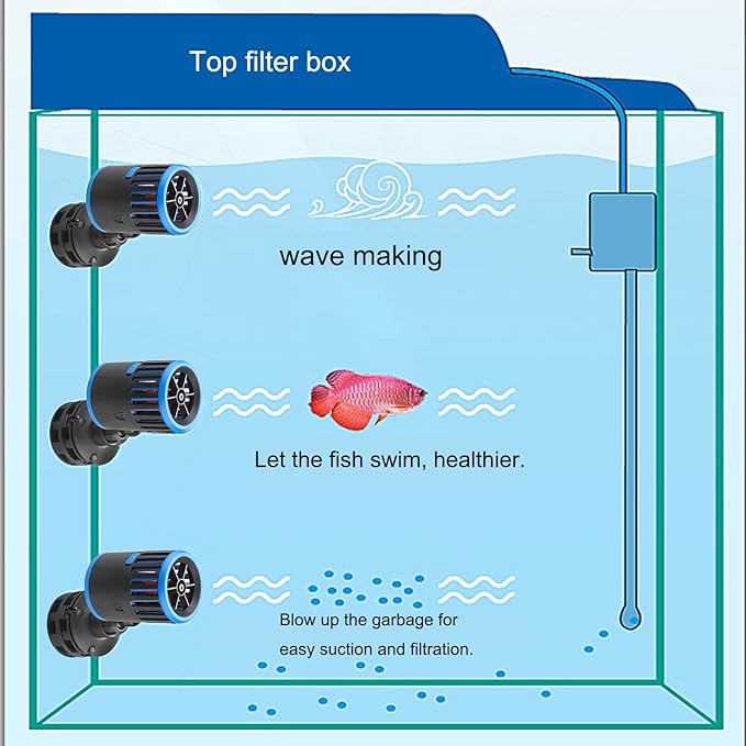 Carefree Fish Magnetic Aquarium Wave Maker-PawvioPets