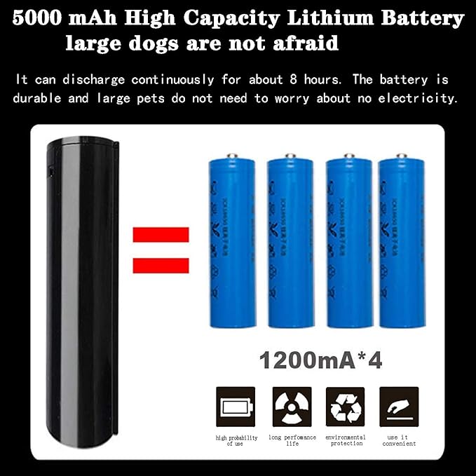 Dog Clippers for Grooming, Professional 5000mAh Battery Dog Trimmer for Thick Hair,Heavy Duty Cordless Dog Trimmer for Grooming, Low Noise with Guard Combs for Dog Cat-PawvioPets