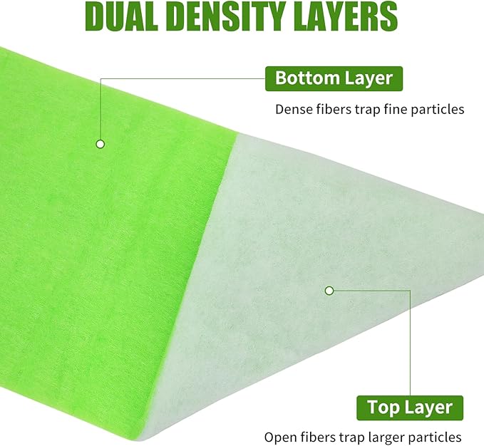 AQUANEAT Aquarium Filter Media Pad Dual Density Bonded Filter Floss Roll Cut to Fit for Fish Tank Canister Filter 72" x 12” x 3/4-1”-PawvioPets