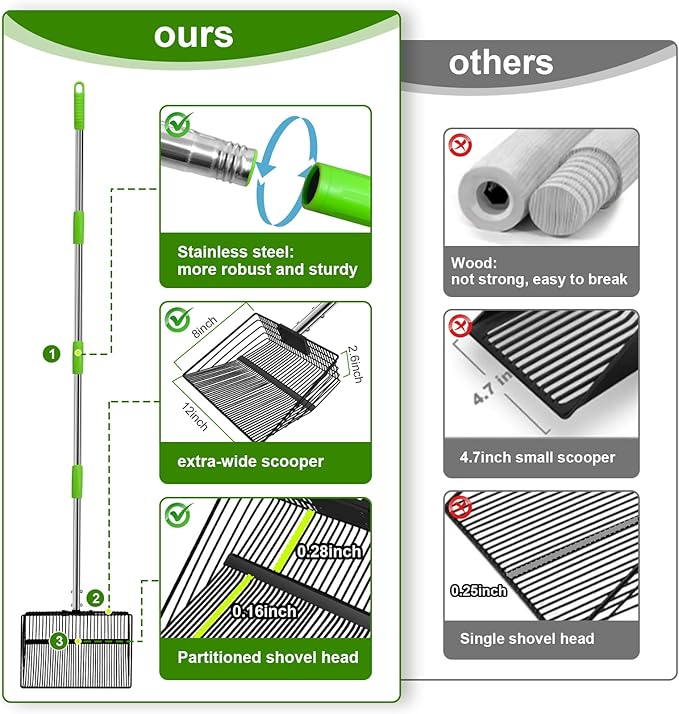 12inch Large Chicken Poop Scooper，2 Widths of Slots Litter Sifting Shovel （23 to 66"），Chicken Coop Litter Scoop with Stainless Steel Handle, 4 in 1 Multifunctional Heavy Duty Chicken Coop Accessories-PawvioPets