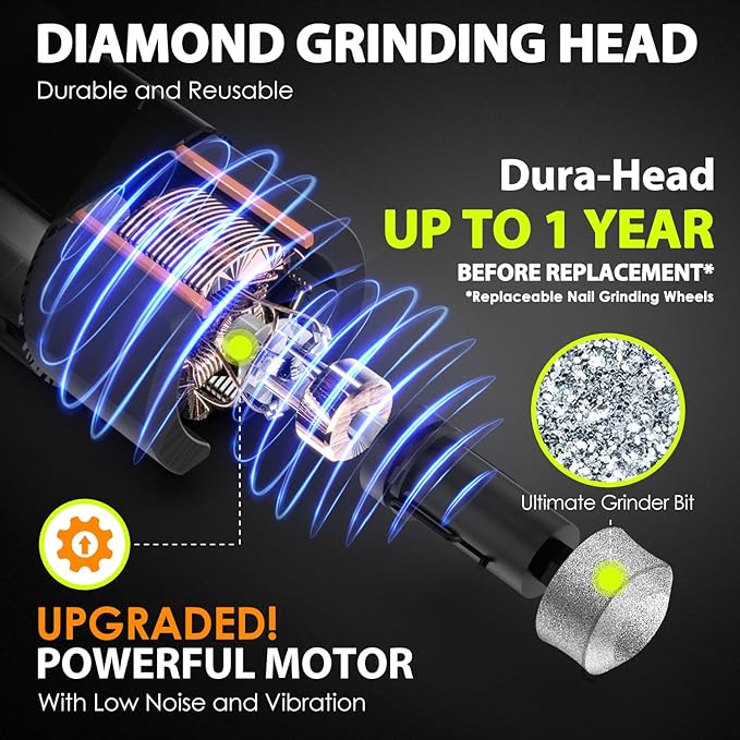 Dog Nail Grinder Upgraded - Professional 3-Speed Super Quiet and Low Vibration Electric Pet Nail Grinder with 4 LED Lights - Painless Paws Grooming & Smoothing for Small to Large Dogs (Black)-PawvioPets