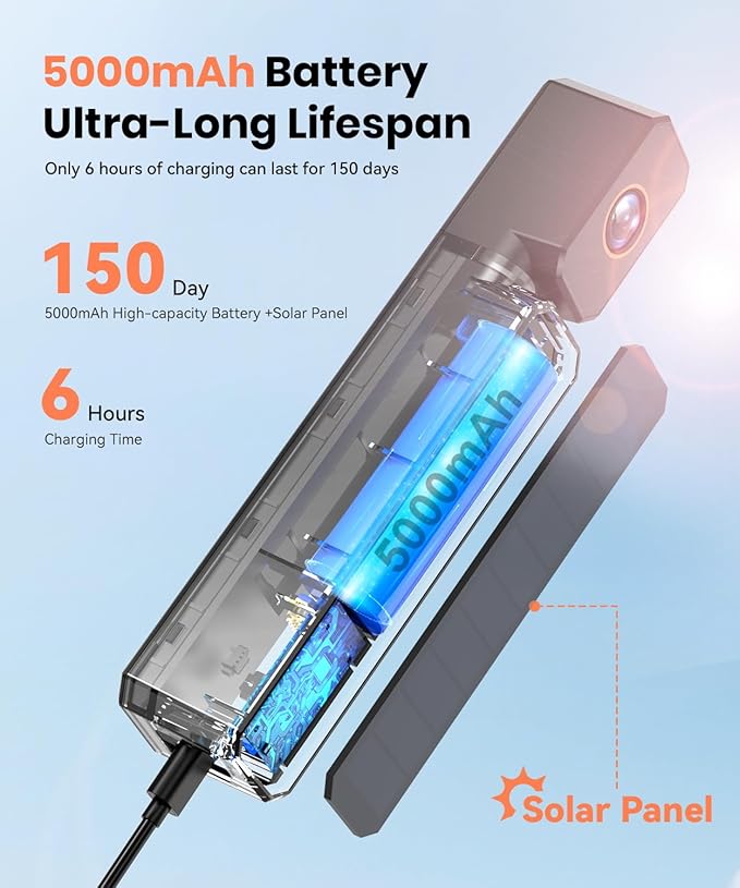 AUTO-VOX 2 Solar Wireless Backup Camera System with Two Cameras (License Plate & Portable): 7.2” 1080P HD Dual Channel Monitor, IP69K Waterproof Back up Camera for Truck,RV,Camper,Horse/Boat Trailer-PawvioPets