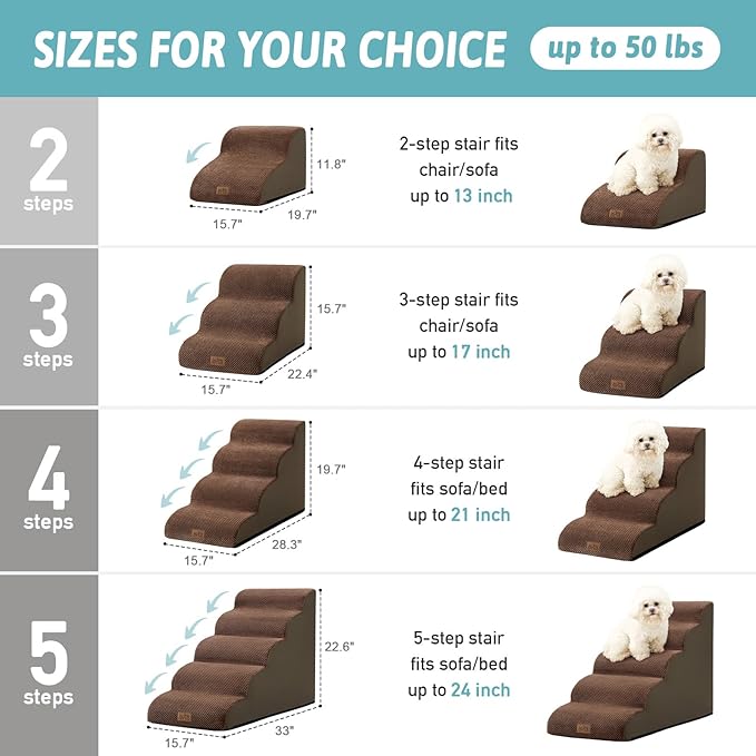 Dog Stairs for Small Dogs 19.7" H, Curved Dog Step for Puppy, Older or Cat, Medium Pet Ramp for Sofa, Couch or Bed, Ladder with High Density Foam, 15.7x28.3x19.7 inch, 4 Step, Brown-PawvioPets