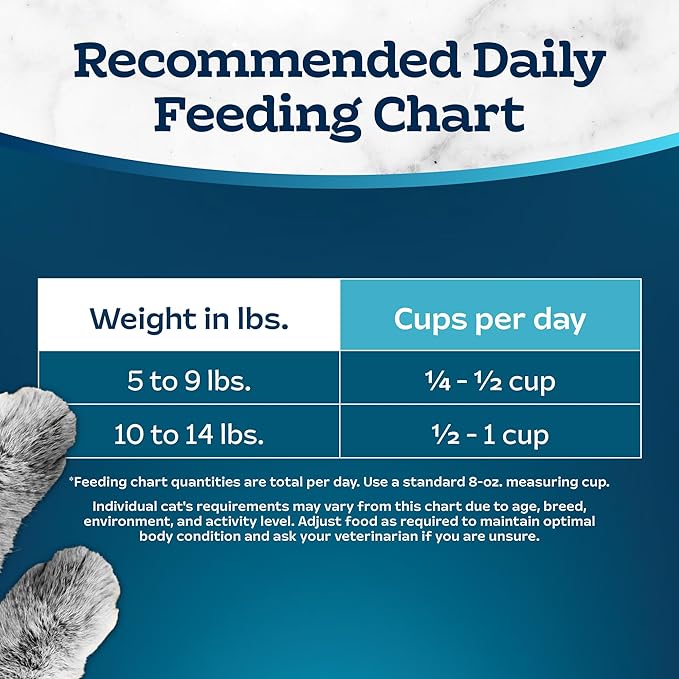 Blue Buffalo Tastefuls Adult Dry Cat Food Indoor Cat Formula, Made in the USA with Natural Ingredients, Chicken & Brown Rice Recipe, 3-lb. Bag-PawvioPets