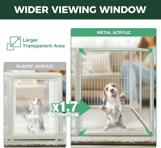 FXW Homeplus Unleashed Indoor Dog Playpen - Stress-Free and Safe Play, Heavy Duty 32 Inch 4 Acrylic Panels + 4 Wire Panels Dog Pen for Small and Medium Dogs, White│Patented-PawvioPets