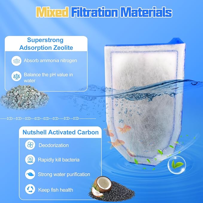 15 Pack Carbon Filter Large Compatible with Tetra Whisper EX30/EX45/EX70 Filters, Replacement Filter Cartridges Compatible with Whisper EX30/EX45/EX70 Filters-PawvioPets