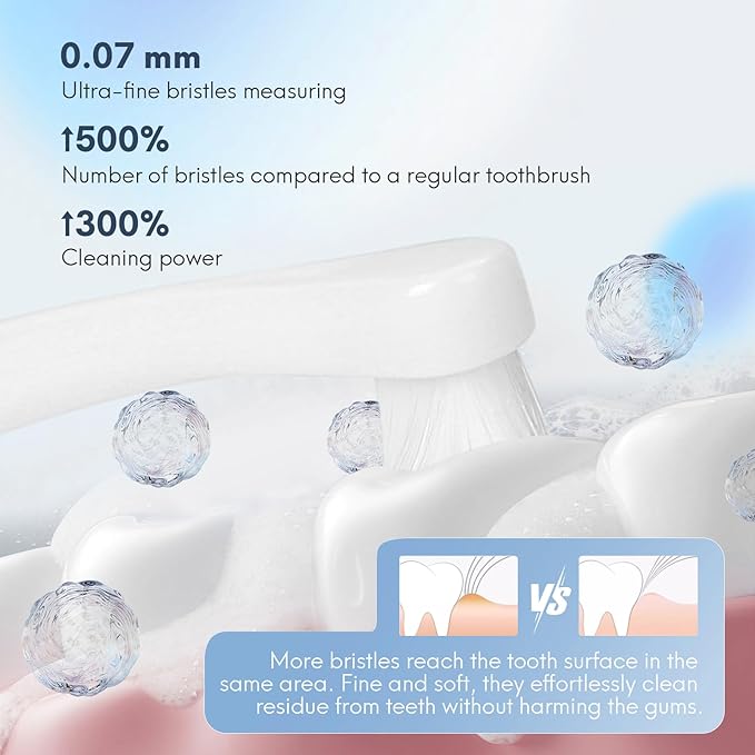 Dual-Sided Cat Toothbrush with Micro Brush Head, Ultra Soft Nano Bristles Pet Toothbrush Kit, Kitten/Puppy Toothbrushes, Fit into Cats/Small Dogs Mouth, Avoid Bleeding Gums-PawvioPets