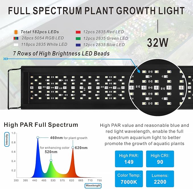 Advanced 7-Row LED Aquarium Light, Easy Setup Controller, Auto On Off Full Spectrum Fish Tank Light, 24/7 Lighting Cycle, 8 Colors, 10 Level Dimming, 32W for 24"-30" Freshwater Planted Tank-PawvioPets